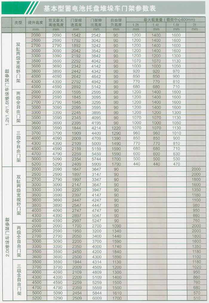 沈君董事長和李秘書長在交流